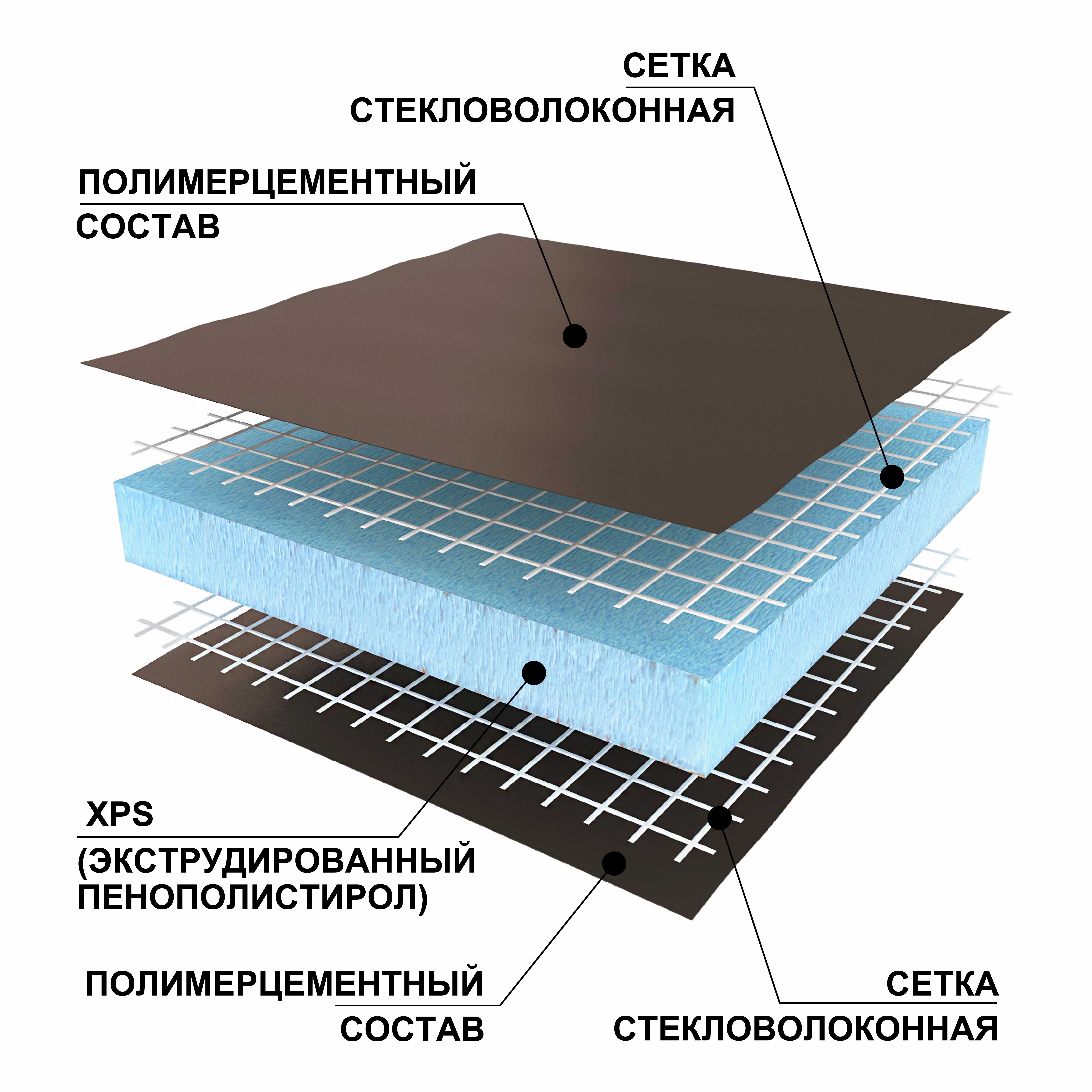 Basic-20mm_2armirovka_Layers_umensh_001_2