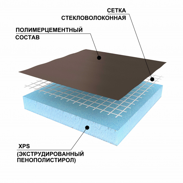 Basic-20mm_1armirovka_Layers_umensh_001_2