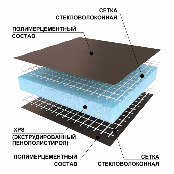 Basic-20mm_2armirovka_Layers_umensh_001_2