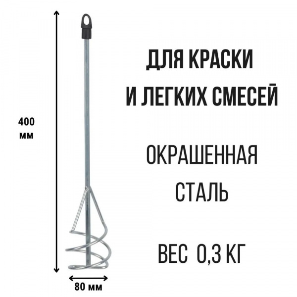 252SGS